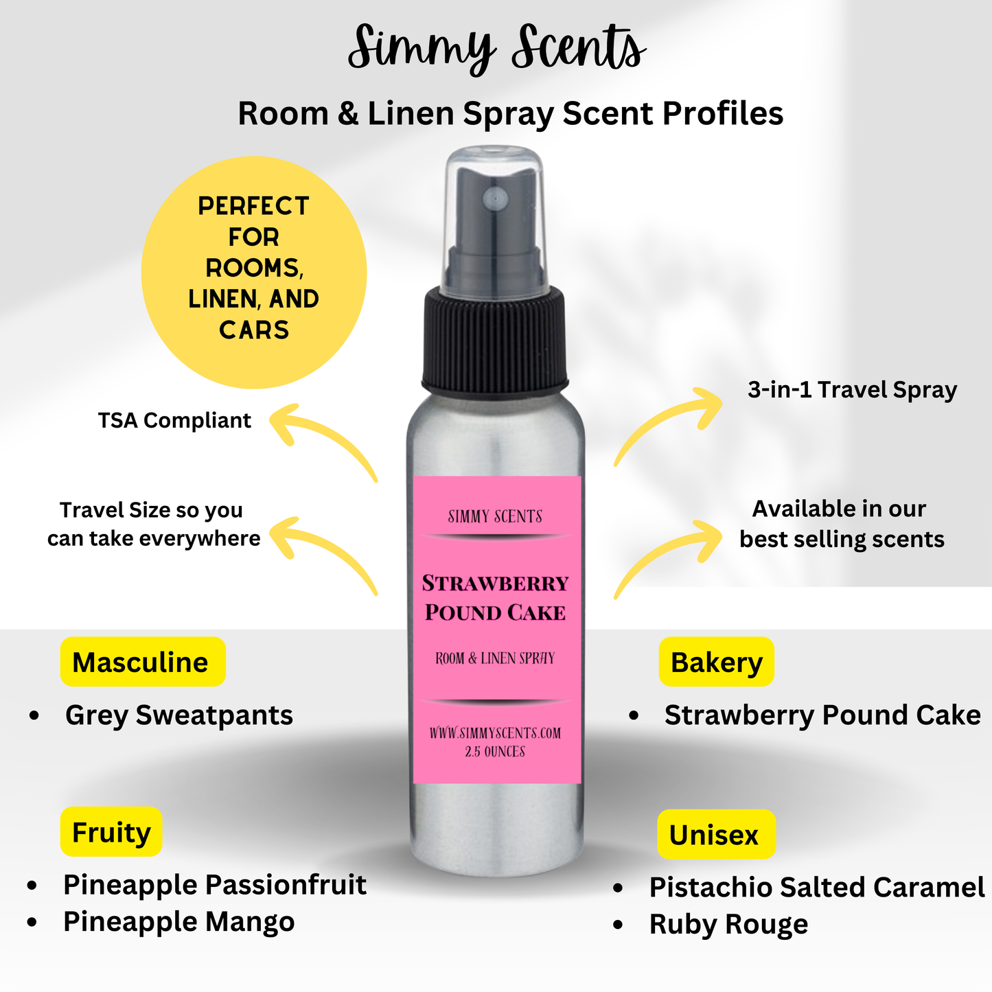 Strawberry Pound Cake Room & Linen Spray